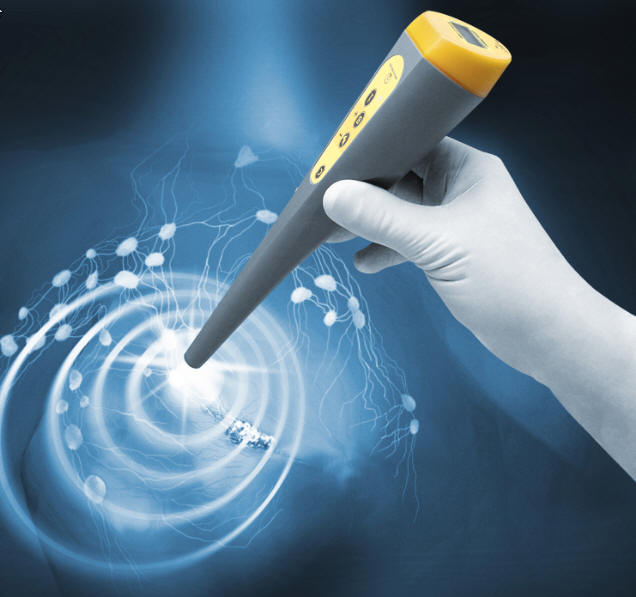 德國WOM Gamma Finder II 伽瑪探針